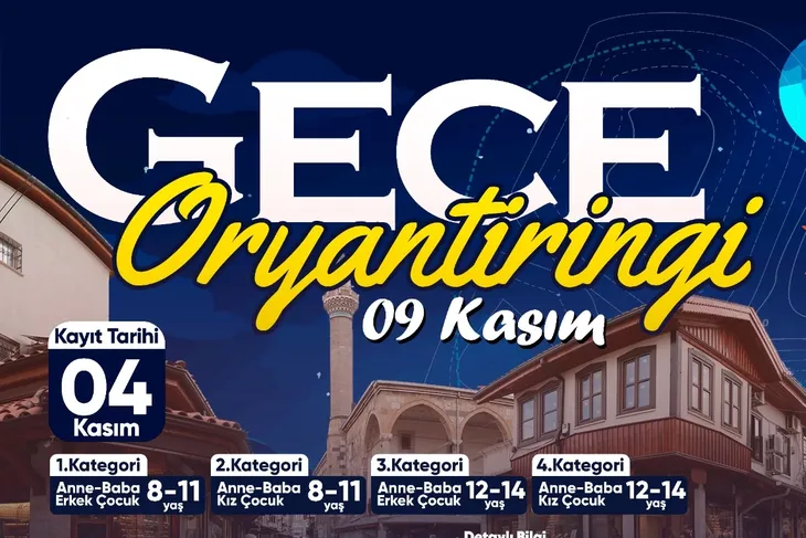 Konya’da ‘Gece Oryantiringi’